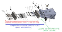 OEM Replacement KIT PUMP SEAL KIT Fits *USJ 4018/4014