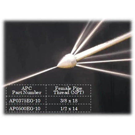 Eg-A-Nator Elliptical Nozzle 3/8", 1/2" - Hydro-Max Jetter